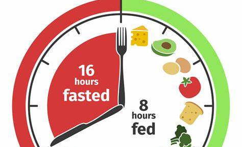 The Power of Intermittent Fasting